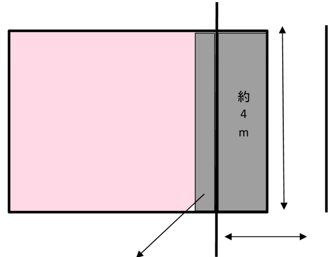 大阪市淀川区田川2丁目土地 北急ハウジング株式会社 大阪市淀川区田川2丁目土地 北急ハウジング株式会社
