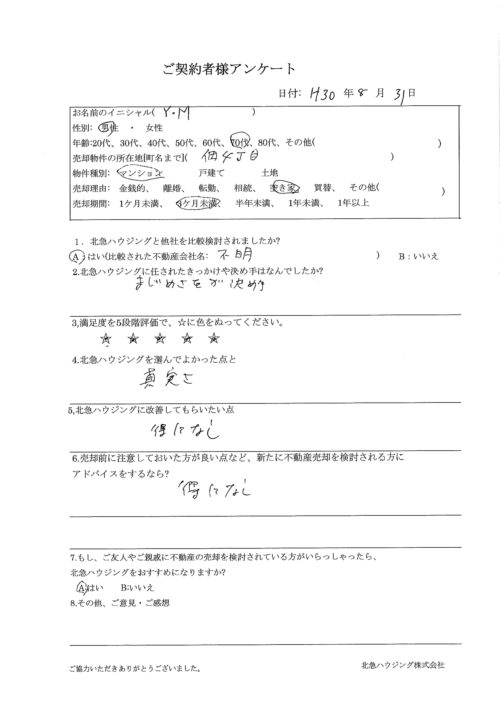 大阪市西淀川区佃4丁目マンションのアンケート画像