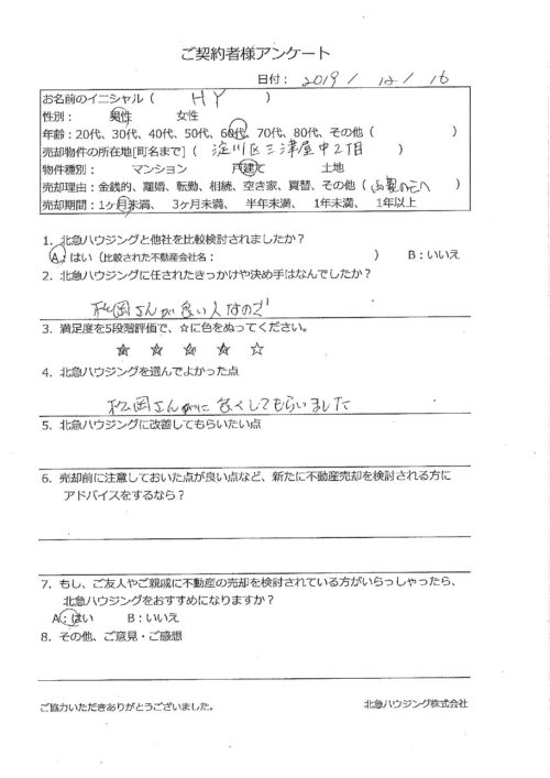大阪市淀川区三津屋中2丁目戸建のアンケート画像