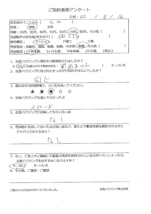 大阪市西淀川区佃5丁目マンションのアンケート画像
