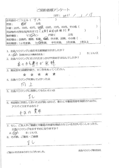大阪市西淀川区佃2丁目マンションのアンケート画像