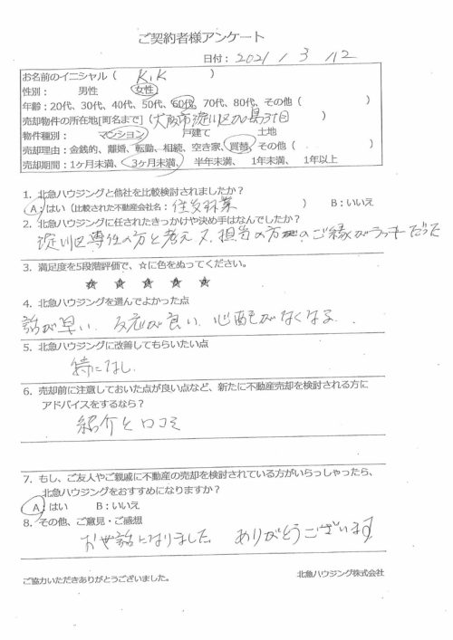 大阪市淀川区加島3丁目マンションのアンケート画像