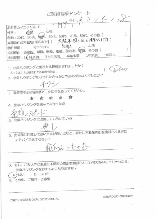 大阪市淀川区三津屋北1丁目戸建のアンケート画像