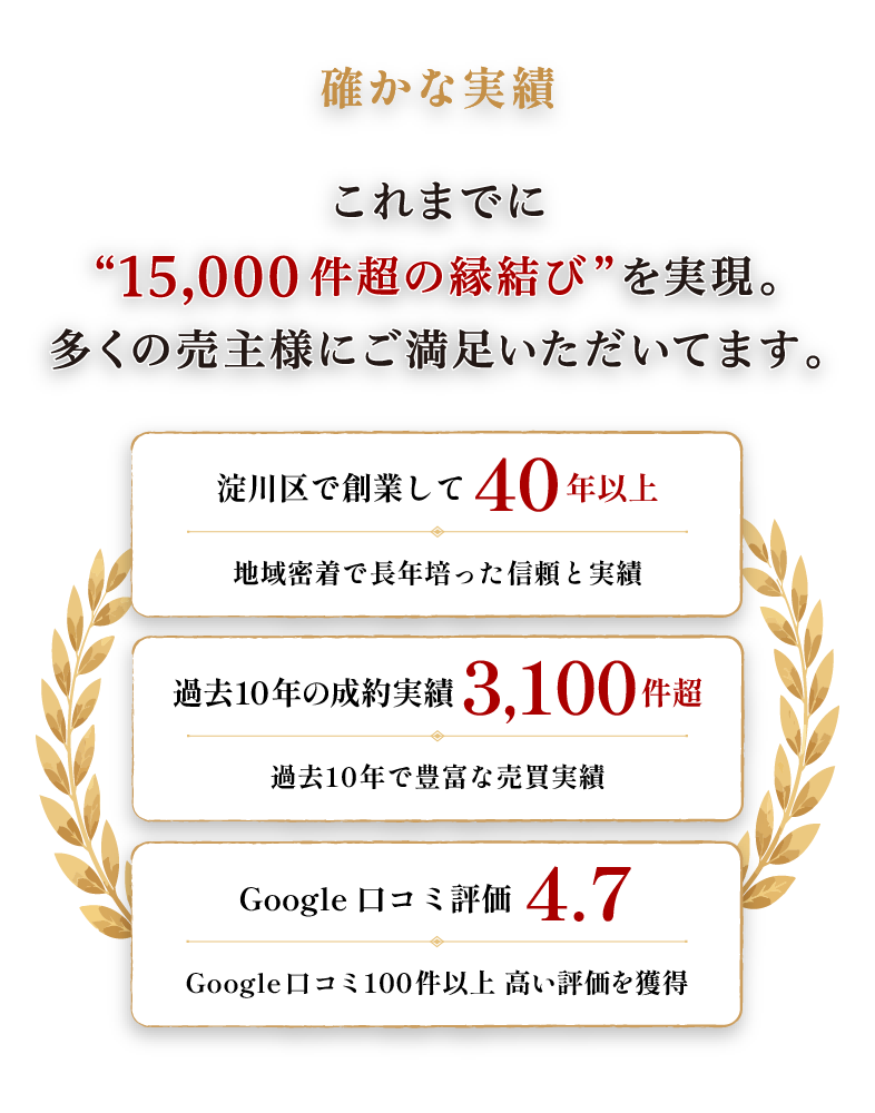 北急ハウジング株式会社